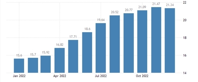 报告预计2026年亚洲经济增速达45%(图1)