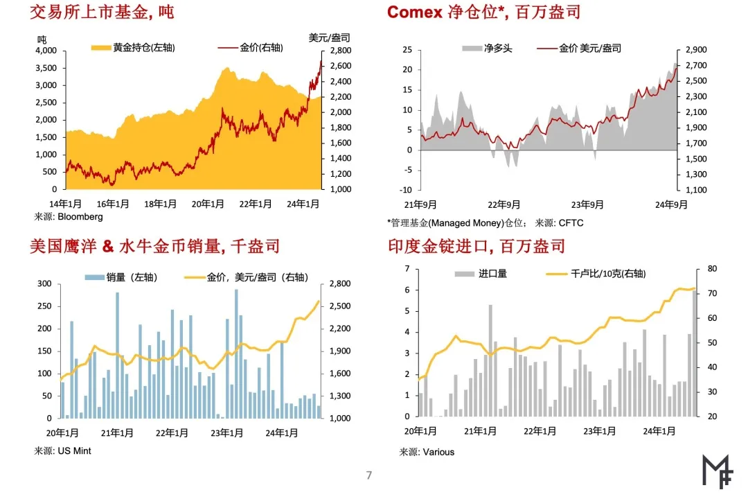 前4月投资增速转负后续走势如何(图1)