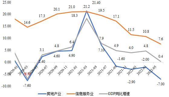 芦哲：外需韧性、内需分化与价格结构风险——2026年一季度及4月经济形势观察(图1)