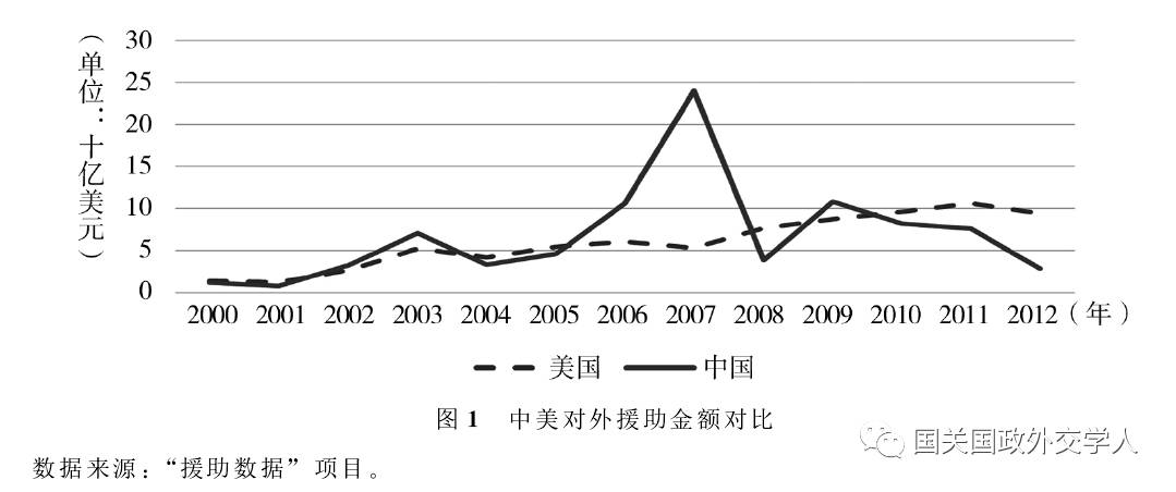 外媒观察_中国网(图1)