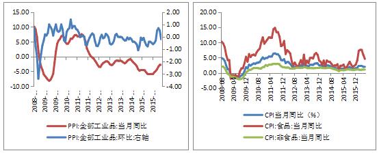 【光明时评】“十五五”首份经济半年报含“新”量高(图1)